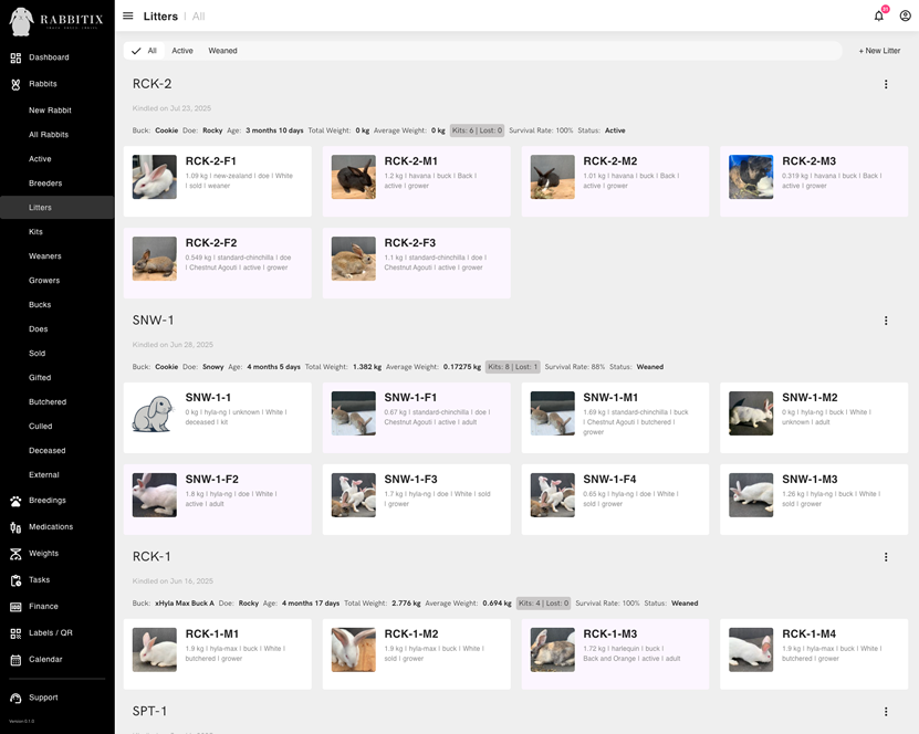 Litters management list screenshot
