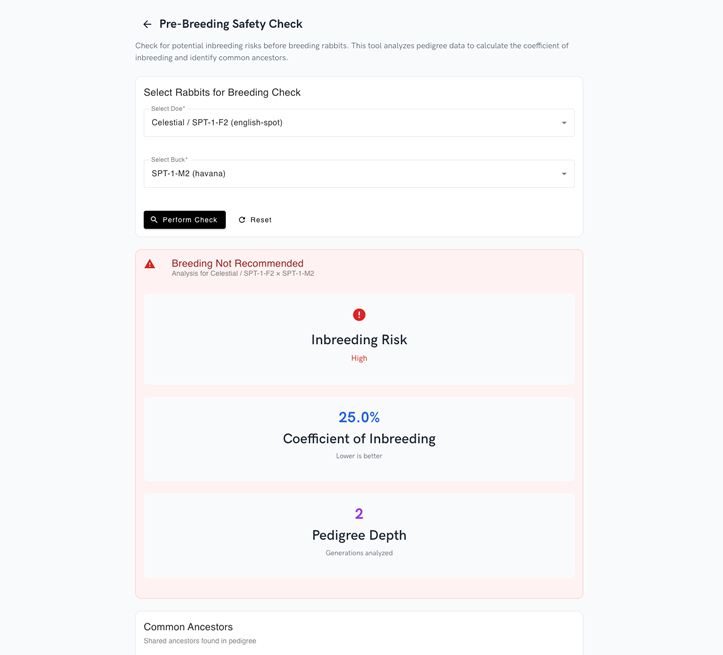 Pre-breeding check interface screenshot