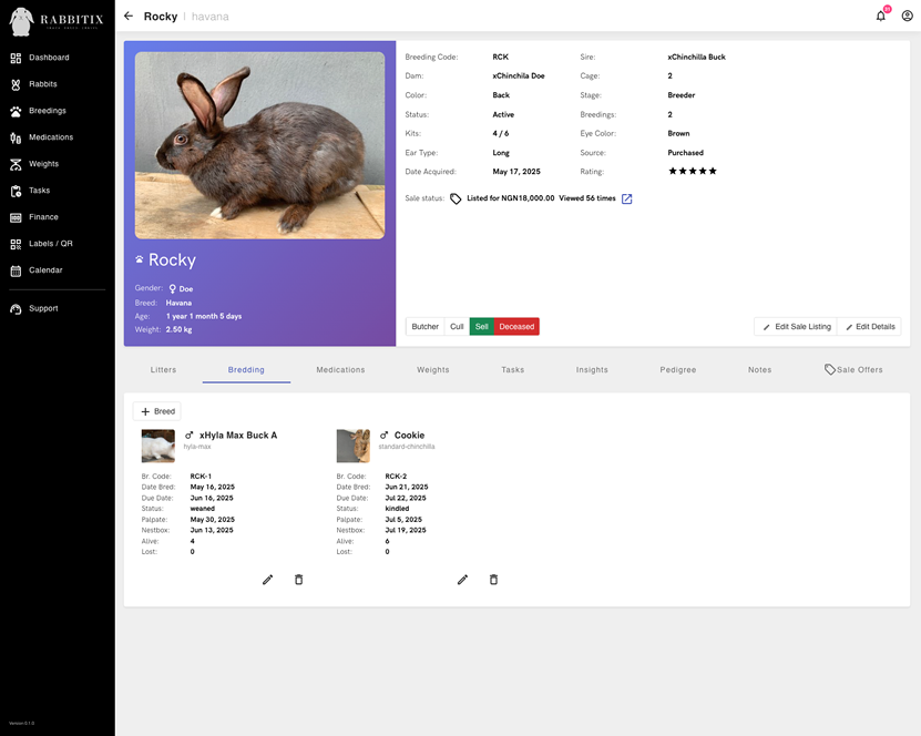 Rabbit breeding details screenshot