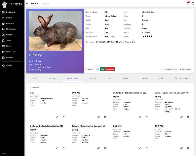 Rabbit medications tracking screenshot